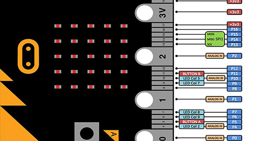 Microbit主控器
